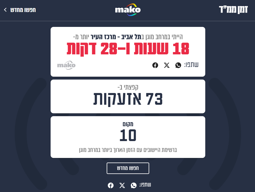 A screenshot of ShelterTime. 