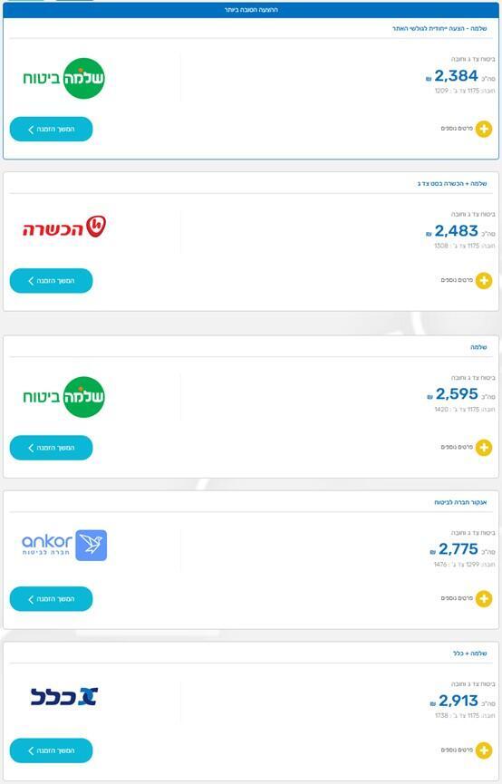 דוגמה של הצעות מחיר באתר 