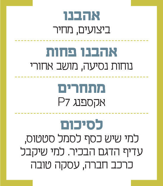 אינפו טסלה RWD 3