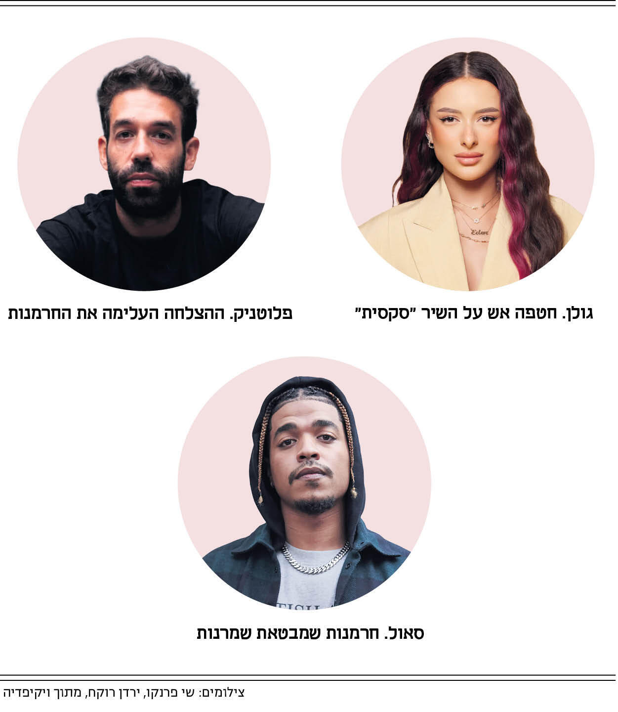 אינפו מוסף בדיקת סאונד 26.03.26 אינפו מוסף בדיקת סאונד 26.03.26