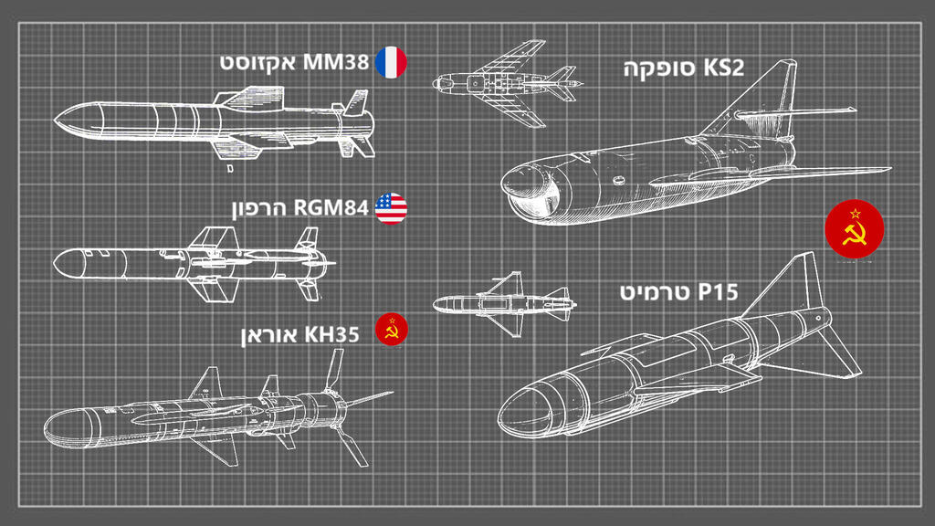 הקברניט טיל נגד ספינות טיל שיוט