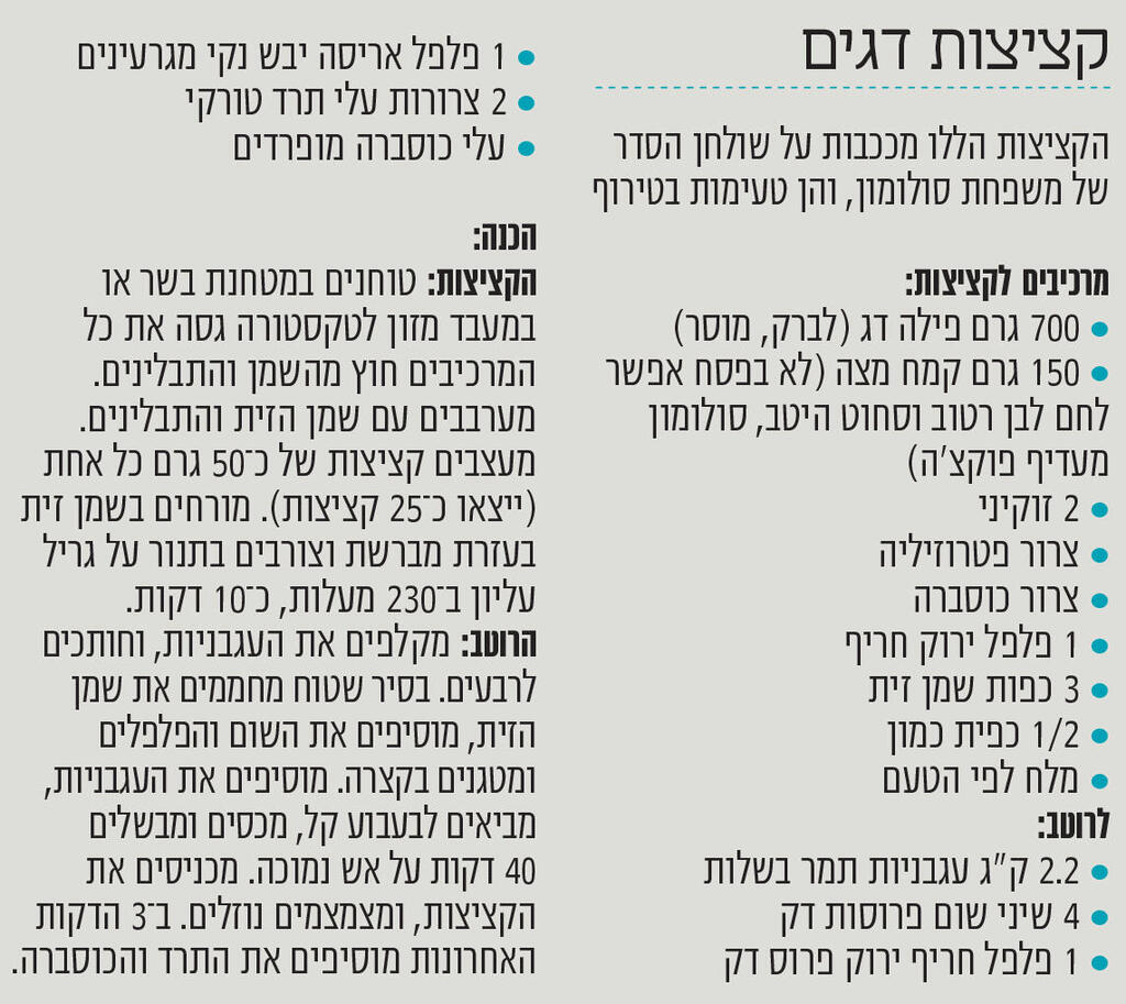 אינפו קציצות דגים פנאי