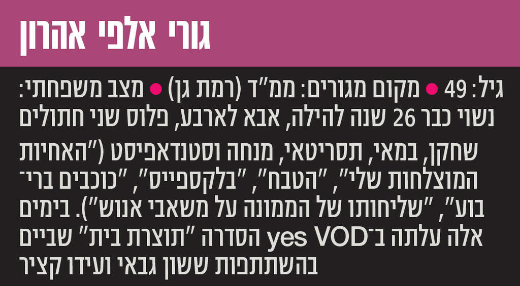 אינפו גורי אלפי אהרון פנאי