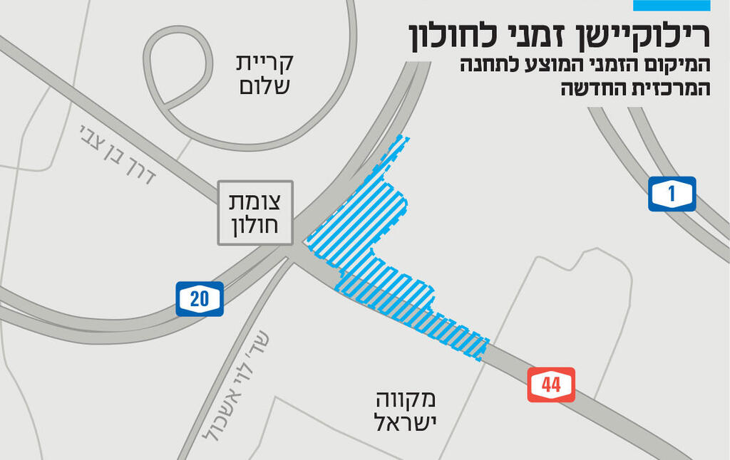 אינפו רילוקיישן זמני לחולון