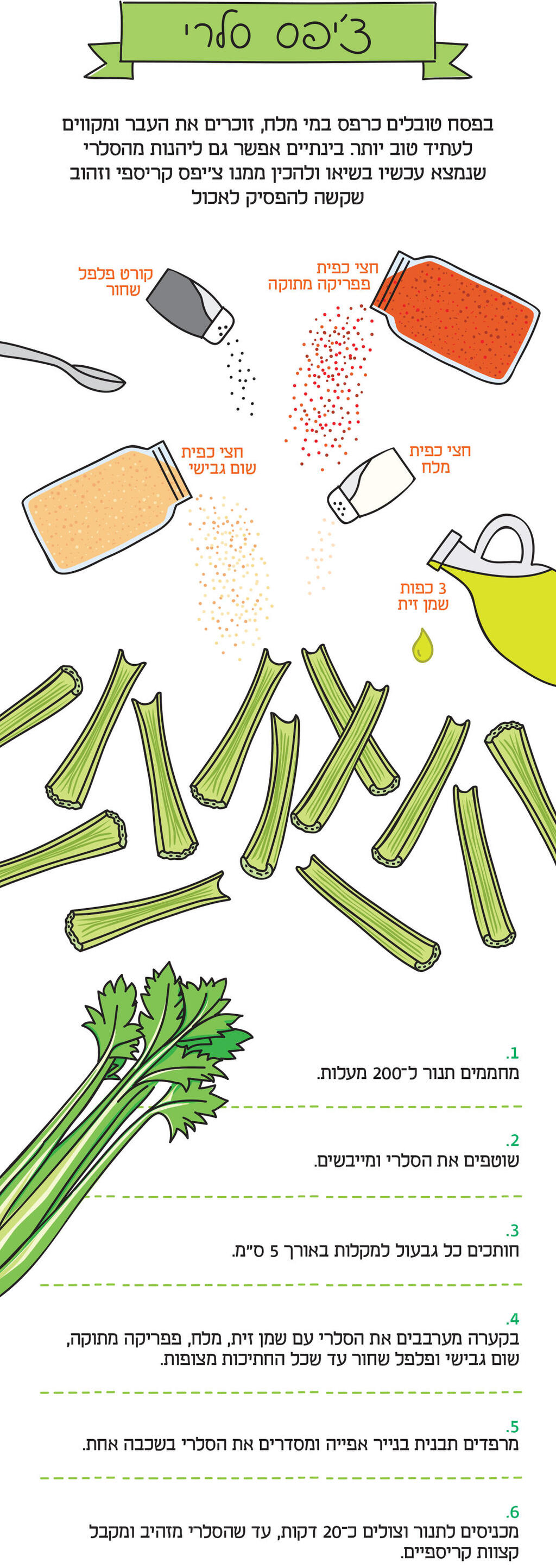 מתכוניסט צ׳יפס סלרי 