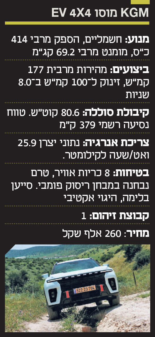 אינפו GM מוסו EV 4X4