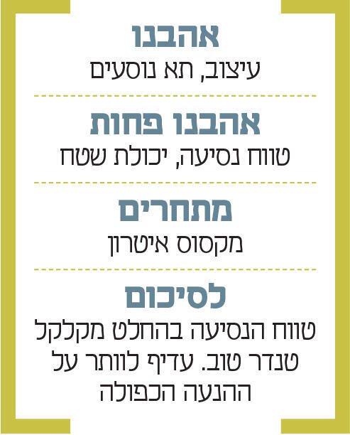 אינפו GM מוסו EV 4X4