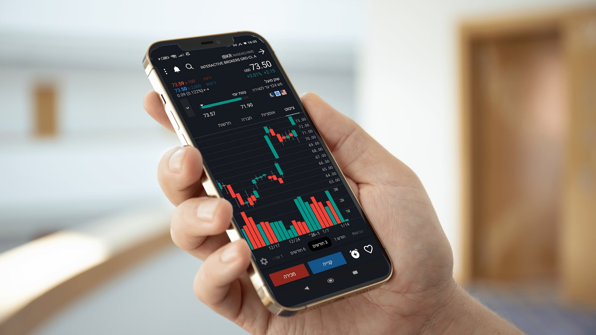  מסחר עצמאי באינטראקטיב ישראל: המהפכה שחוסכת לכם כסף