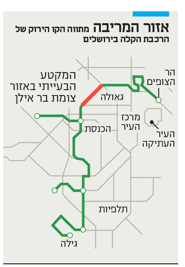 אינפו אזור המריבה