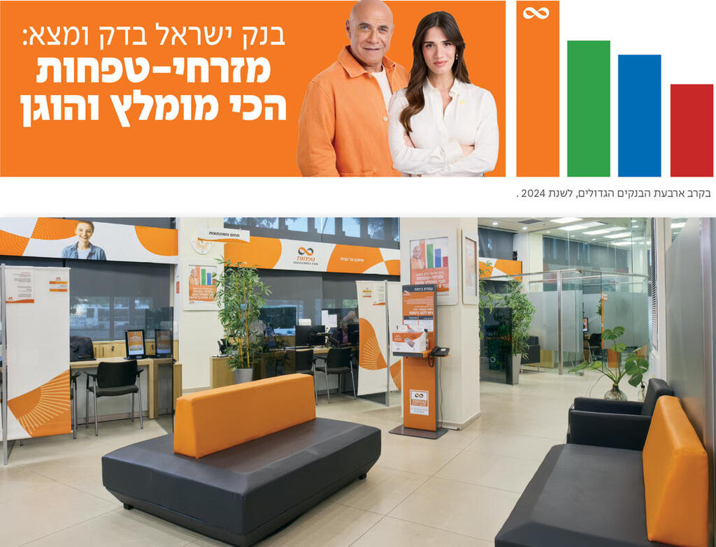מזרחי-טפחות, הוכתר על ידי הצרכנים בתואר "מותג על" (Superbrands) 