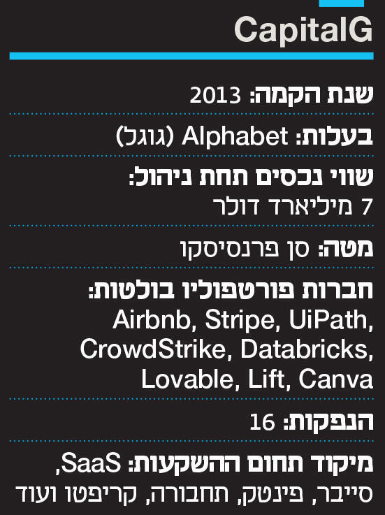 אינפו CapitalG