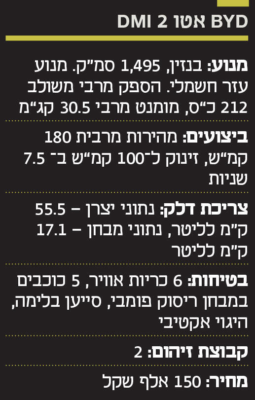אינפו BYD אטו DMI 2