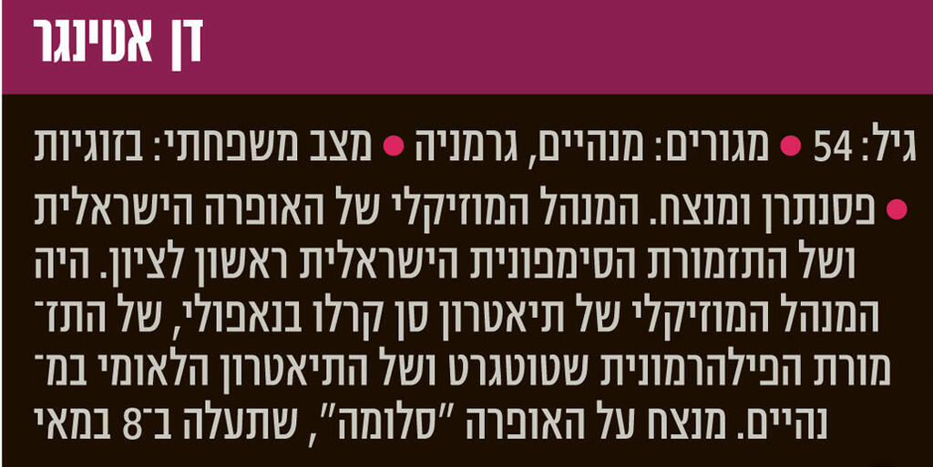 אינפו דן אטינגר