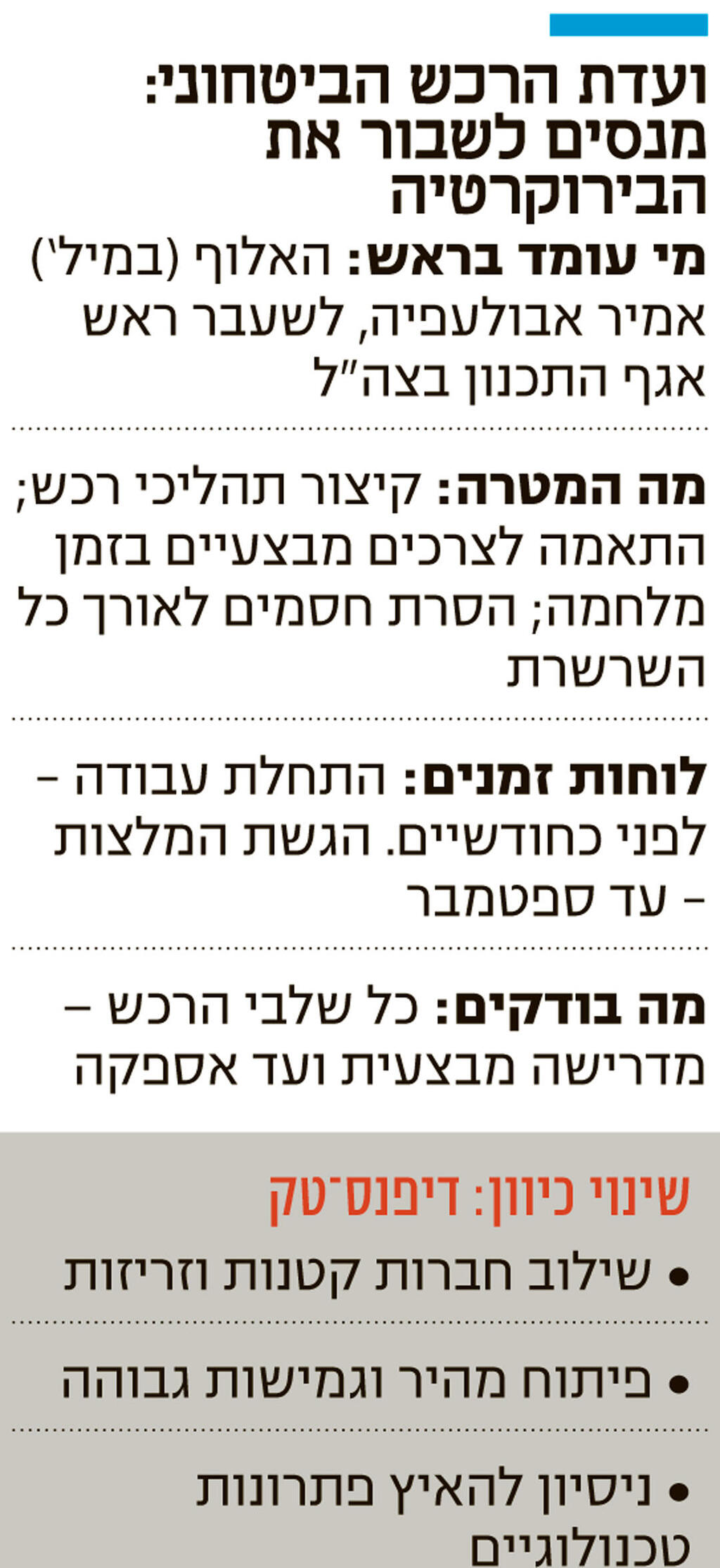 אינפו ועדת הרכש הביטחוני: מנסים לשבור את הבירוקרטיה