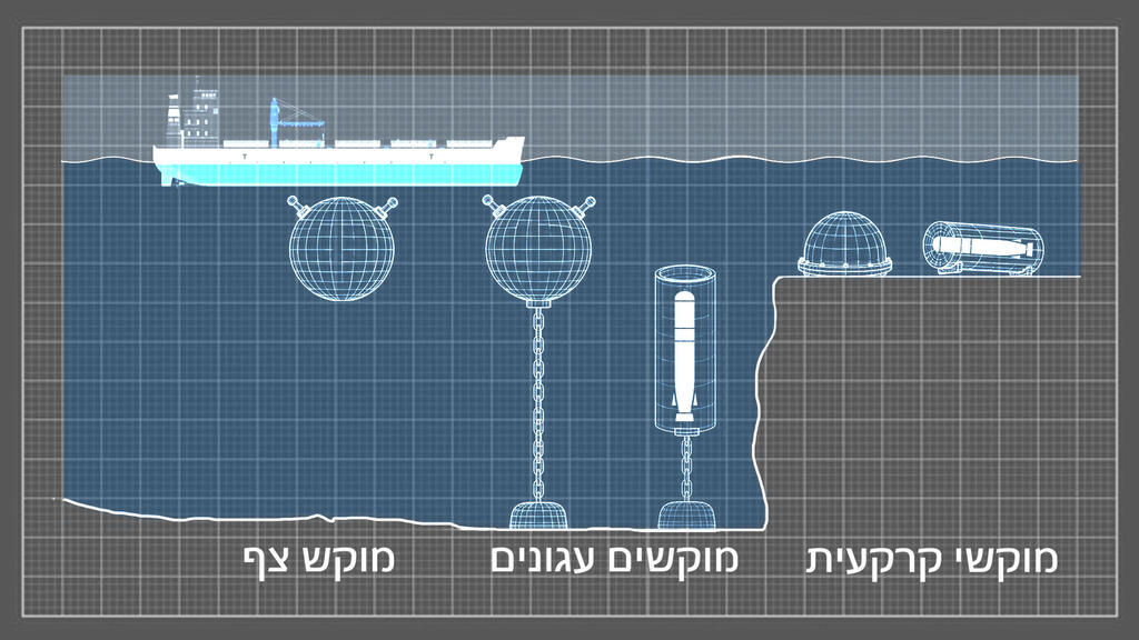 הקברניט מוקשים 12