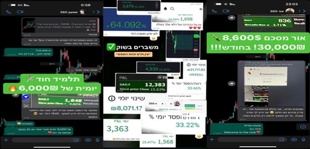 דוגמאות לרווחים שמציגים תלמידים