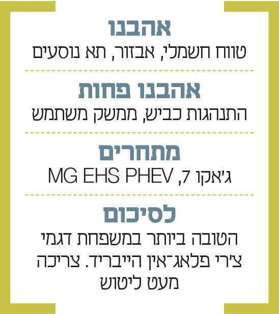 אינפו אומודה HARMONY 7