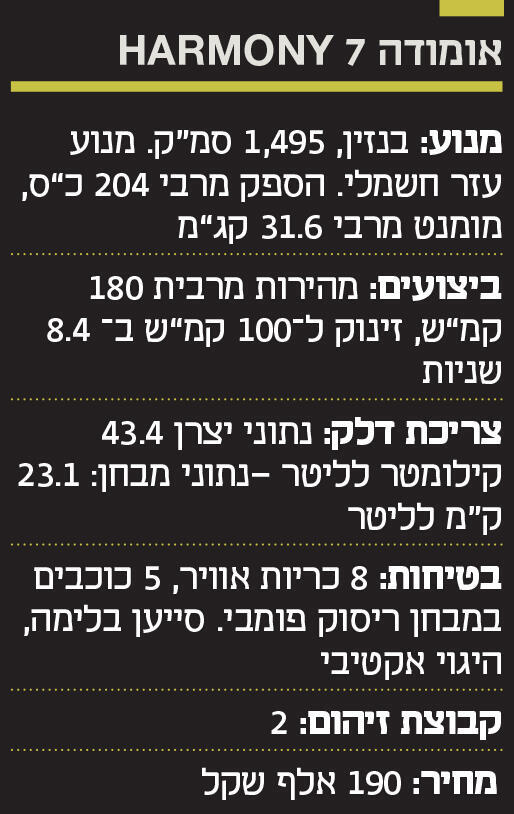 אינפו אומודה HARMONY 7
