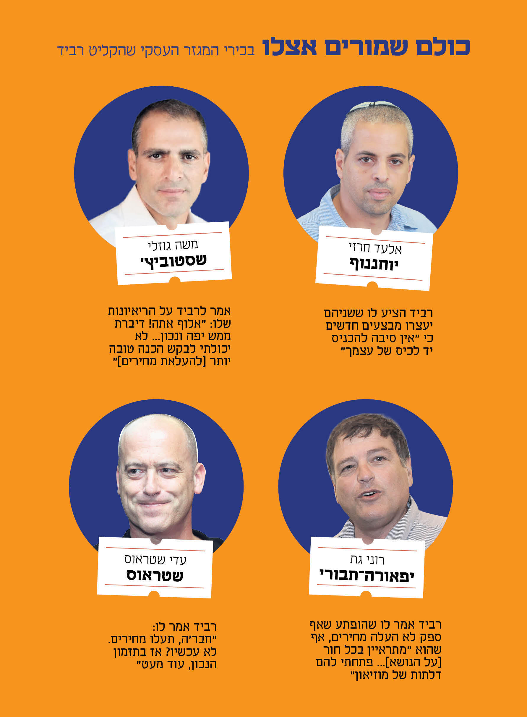 אינפו כתבת תומר גנון מוסף 04.06.26