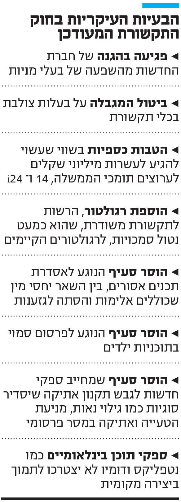 אינפו הבעיות העיקריות בחוק התקשורת המעודכן