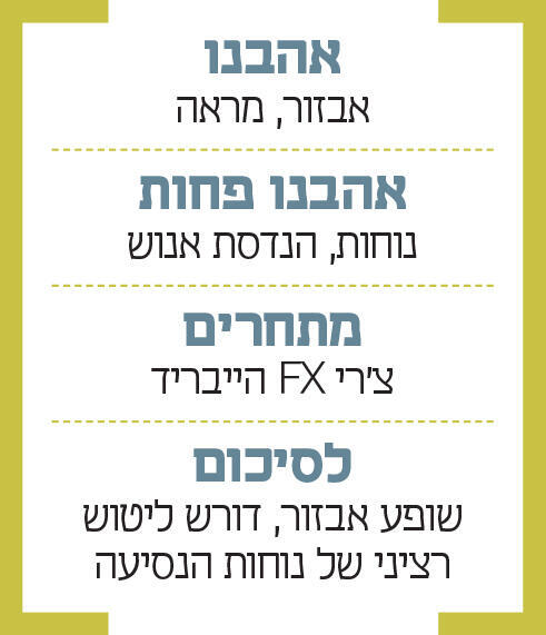 אינפו ג'אקו 5 הייבריד לקשורי