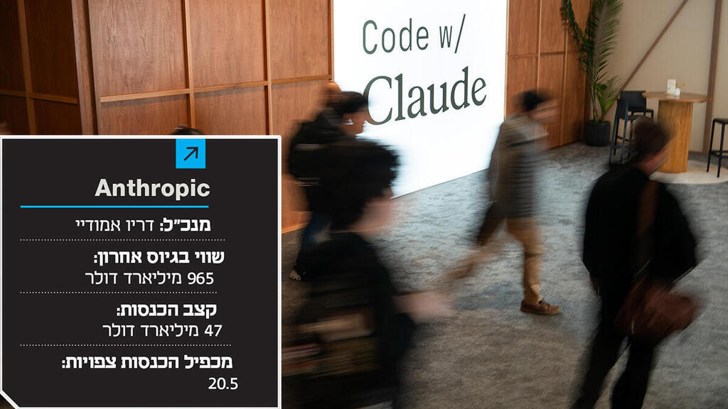 אינפו Anthropic (צילום: Don Feria/AP) אינפו Anthropic