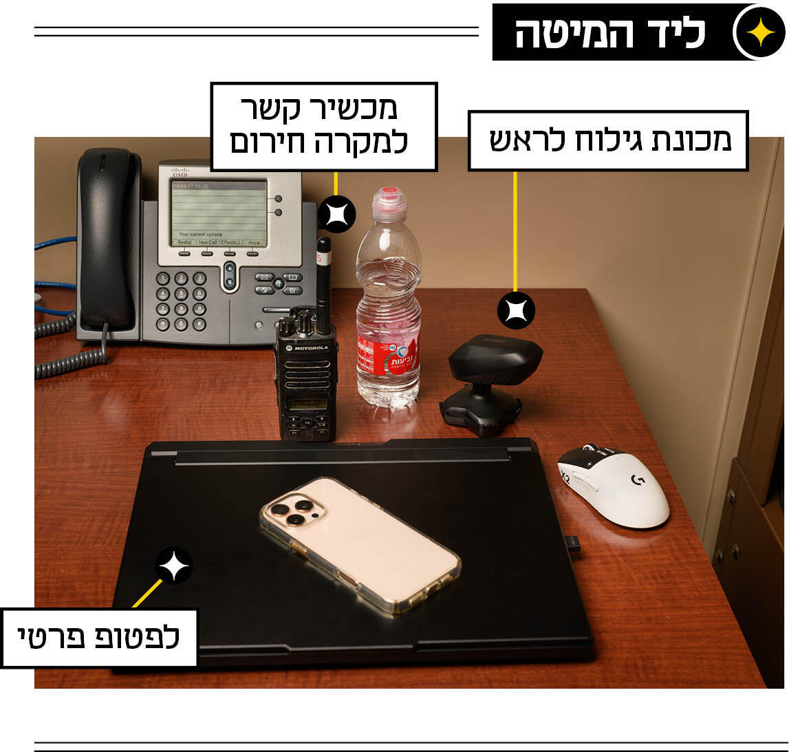 מדור שינה יונתן בלום מוסף 18.06.26 (צילום: יונתן בלום) מדור שינה יונתן בלום מוסף 18.06.26