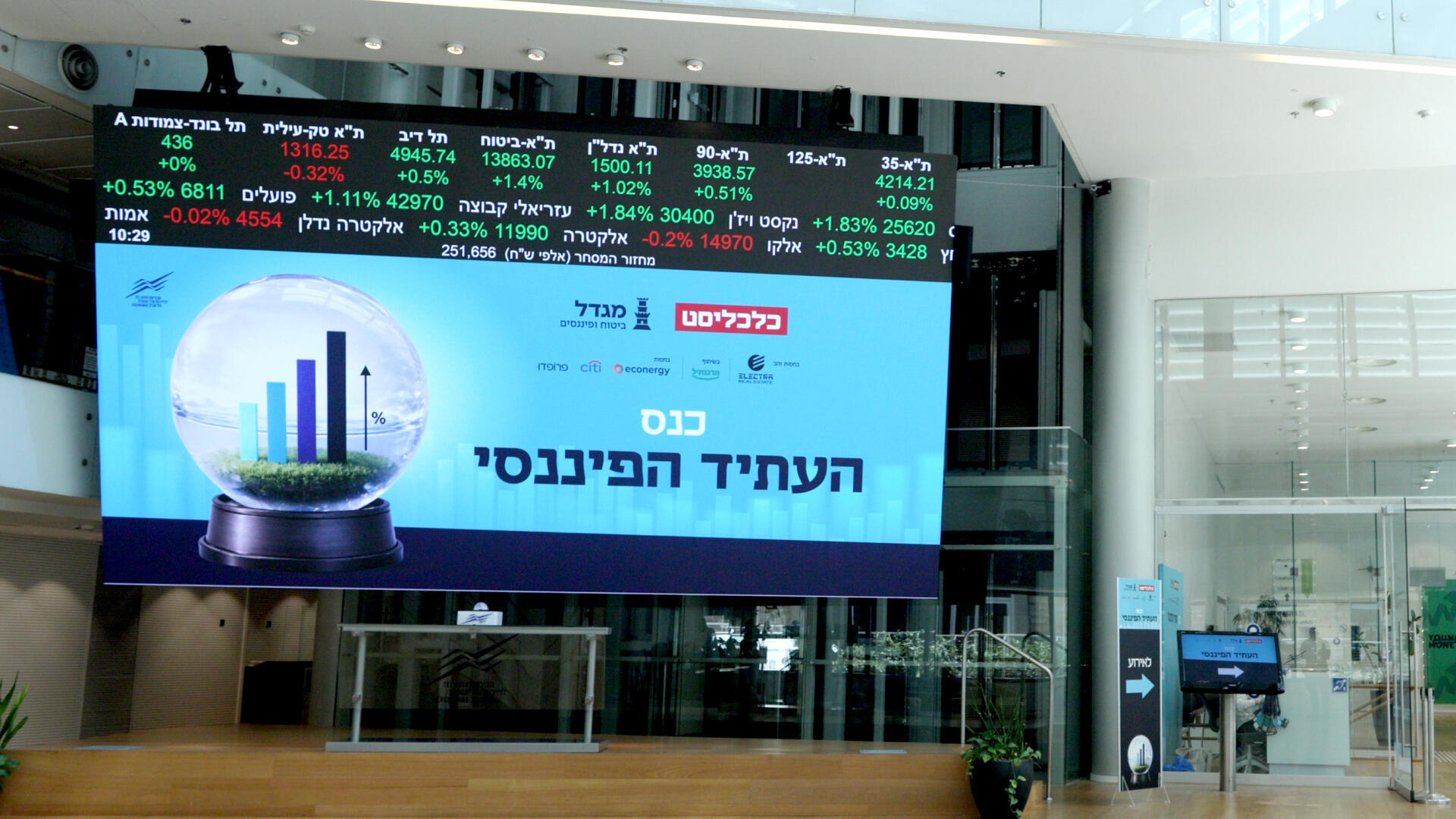 כנס העתיד הפיננסי - מינגלינג וידאו
