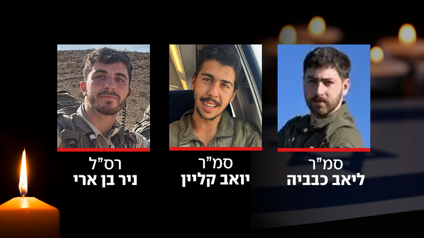 ליאב כבביה ז"ל, יואב קליין ז"ל, ניר בן ארי ז"ל