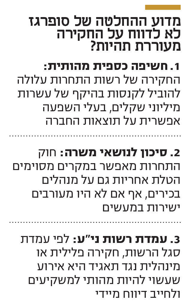 אינפו מדוע ההחלטה של סופרגז לא לדווח על החקירה מעוררת תהיות