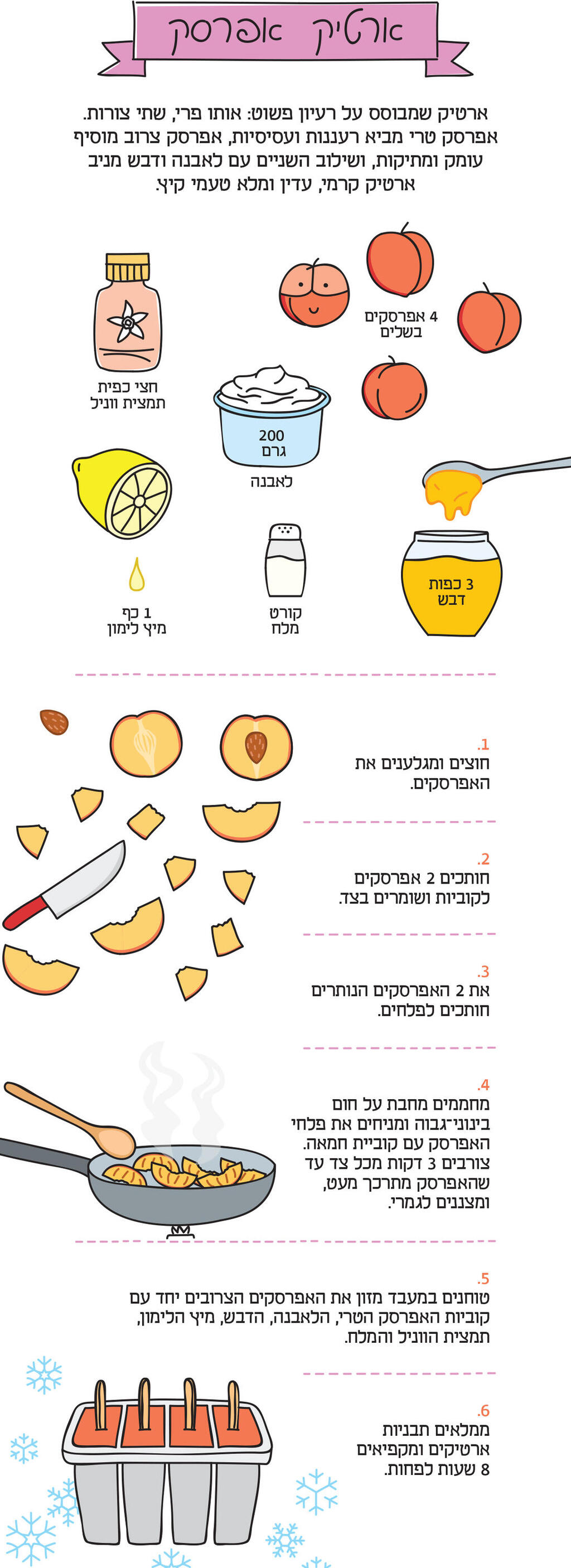 אינפו מתכוניסט ארטיק אפרסק פנאי