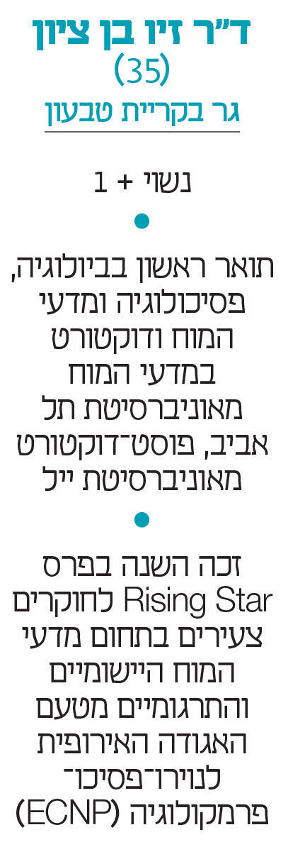 אינפו ד"ר זיו בן ציון