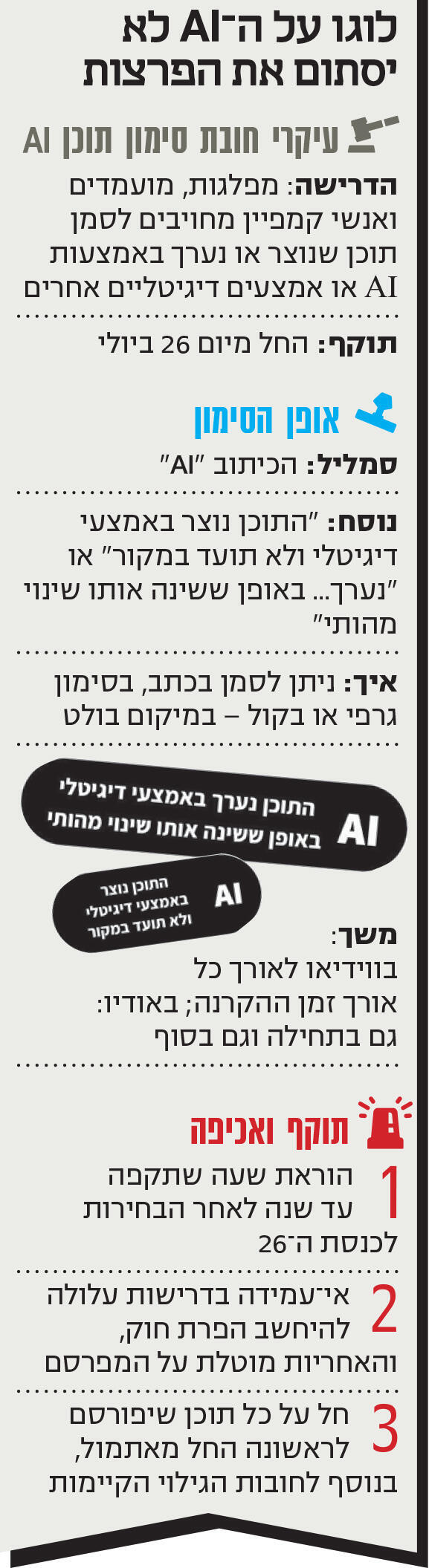 אינפו לוגו על ה־ AI לא יסתום את הפרצות