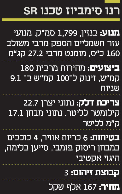 אינפו רנו סימביוז טכנו SR