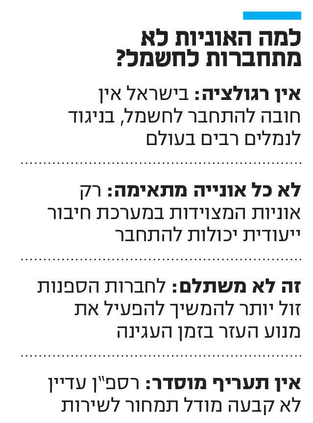 אינפו למה האוניות לא מתחברות לחשמל