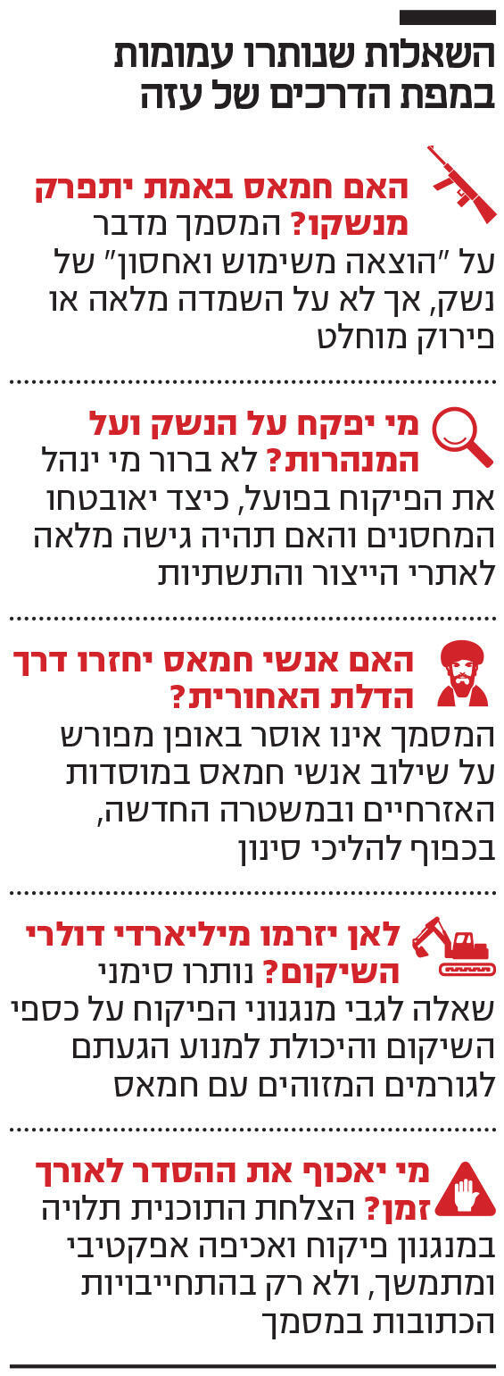 אינפו השאלות שנותרו עמומות במפת הדרכים של עזה