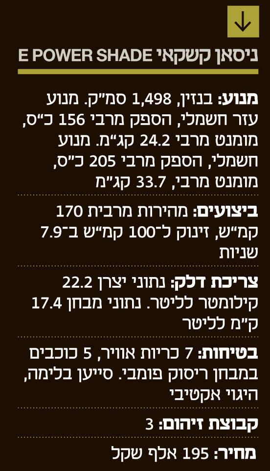 אינפו ניסאן קשקאי
