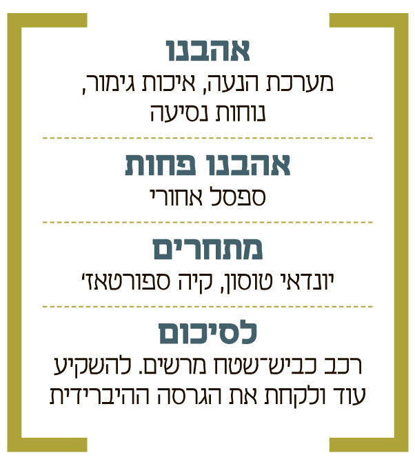 אינפו ניסאן קשקאי 1