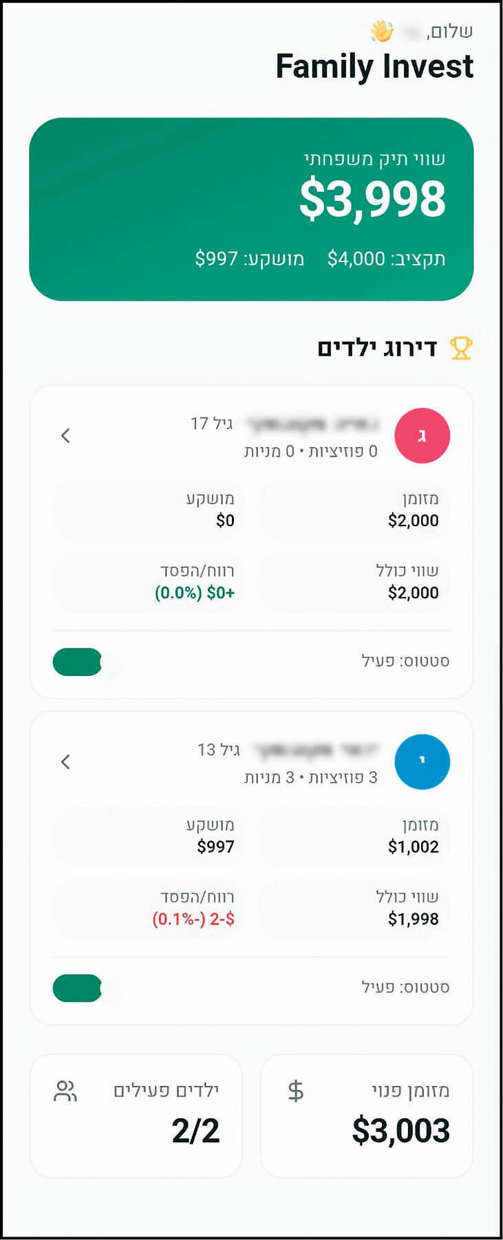 המערכת שחבר שלי בנה להשקעות של ילדיו. כלי שלא צריך להיות שמור רק למי שמבין בפיננסים ובטכנולוגיות כאלה אינפו שאול מערכת 06.08.26