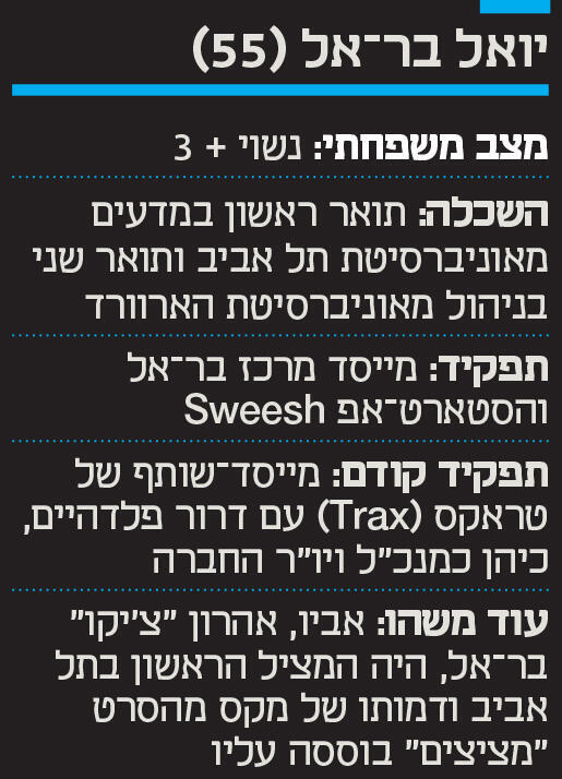 אינפו יואל בר־אל