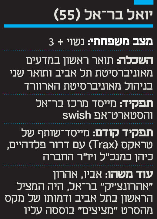 אינפו יואל בר־אל
