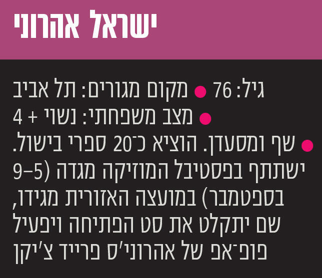 אינפו ישראל אהרוני פנאי