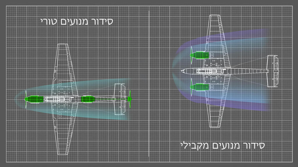 השוואת סידורי המנועים (צילום: פרויקט הקברניט CC0) הקברניט פוש-פול מלחמת העולם השנייה 8