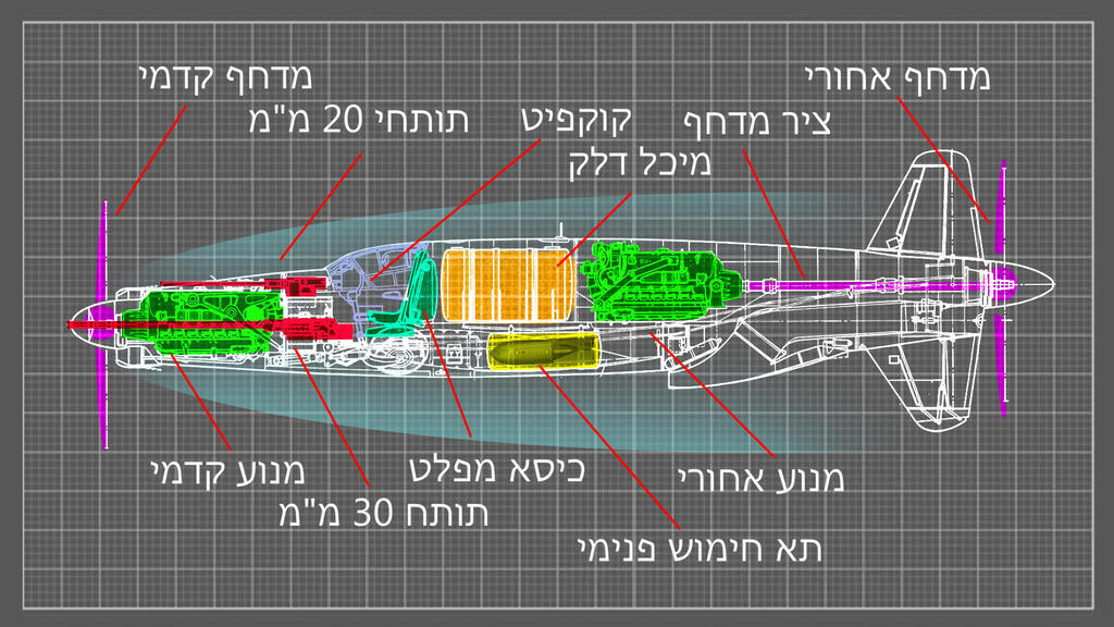 פפאיל מבפנים (צילום: פרויקט הקברניט CC0) הקברניט פוש-פול מלחמת העולם השנייה 6