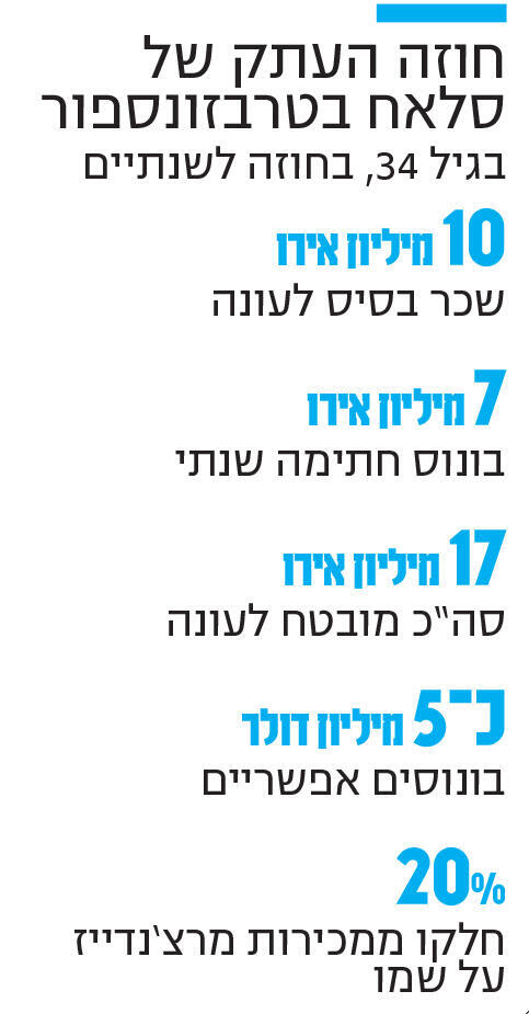 אינפו חוזה העתק של סלאח בטרבזונספור