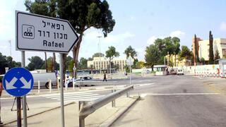 מכון דוד של רפאל