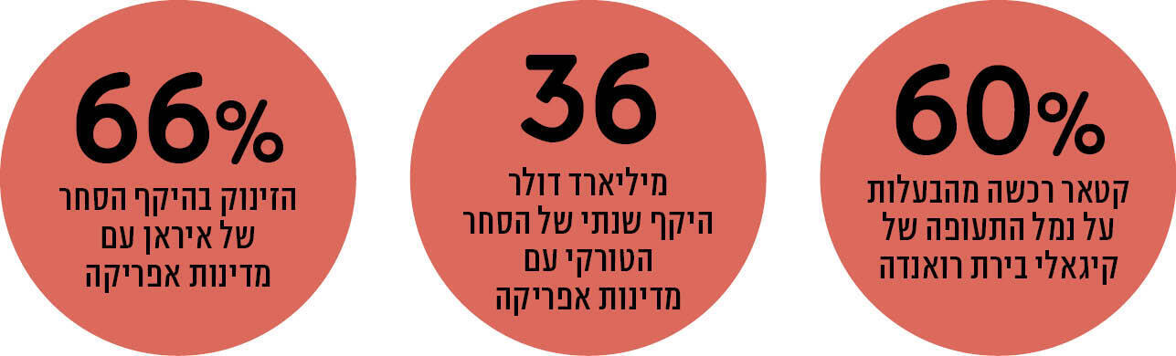 אינפו מספרים מוסף 20.08.26 אינפו מספרים מוסף 20.08.26