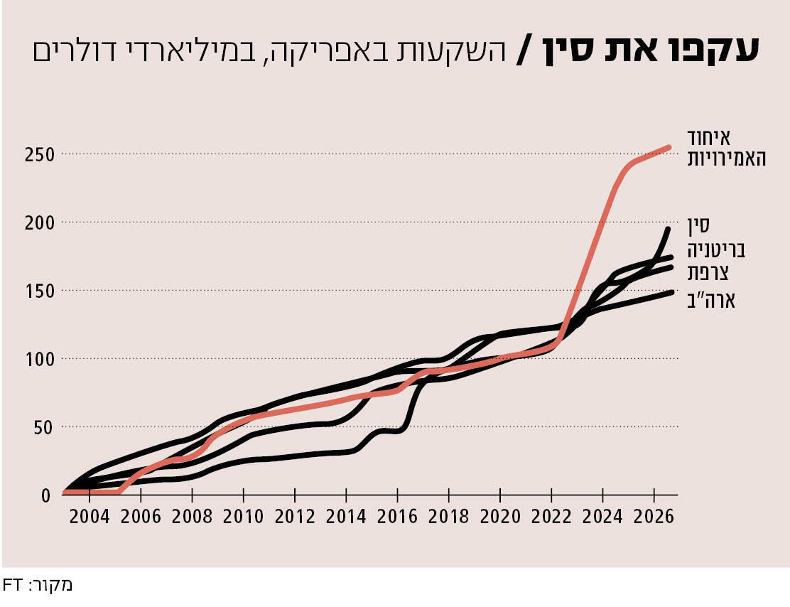 אינפו מוסף 20.08.26 אינפו מוסף 20.08.26
