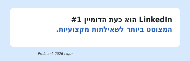 Linkdin