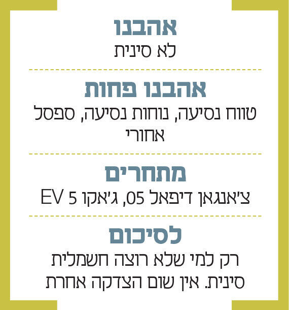 צילום: דניאל קמפוס אינפו מבחן רכב סוזוקי ויטארה EVITARA GLX V וידאו